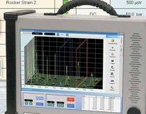 技术转让 概念、流程与实务要点